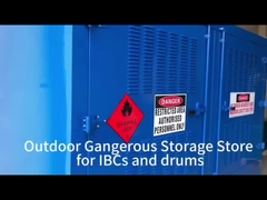 الحاوية الخارجية