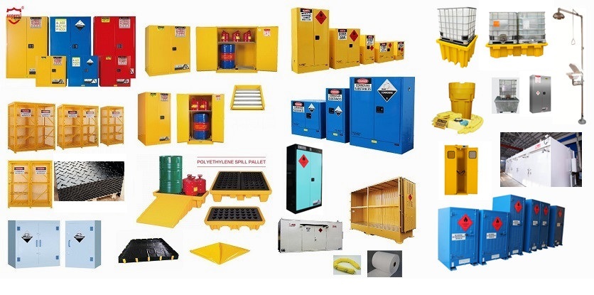 أحدث مدونات الشركة حول هل أصبحت خزائن السلامة من الحرائق القابلة للاشتعال مطلبًا أساسيًا للصناعات والمختبرات في جميع أنحاء العالم؟